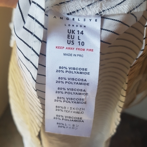 AngelEye London Cassie Cold Shoulder Button Down Dress - Picture 13 of 15